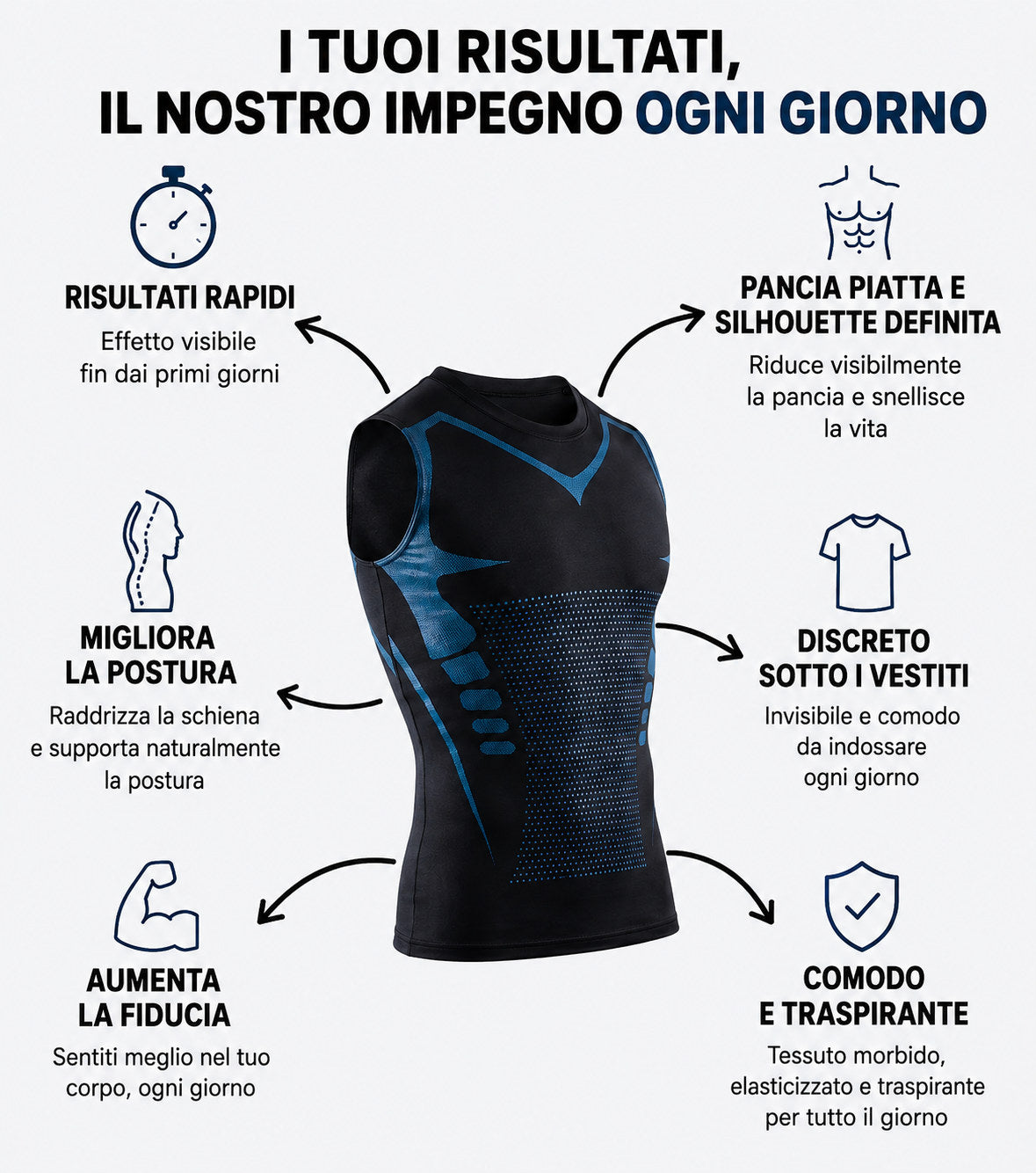 BANNER BENEFICI / TRASFORMAZIONE