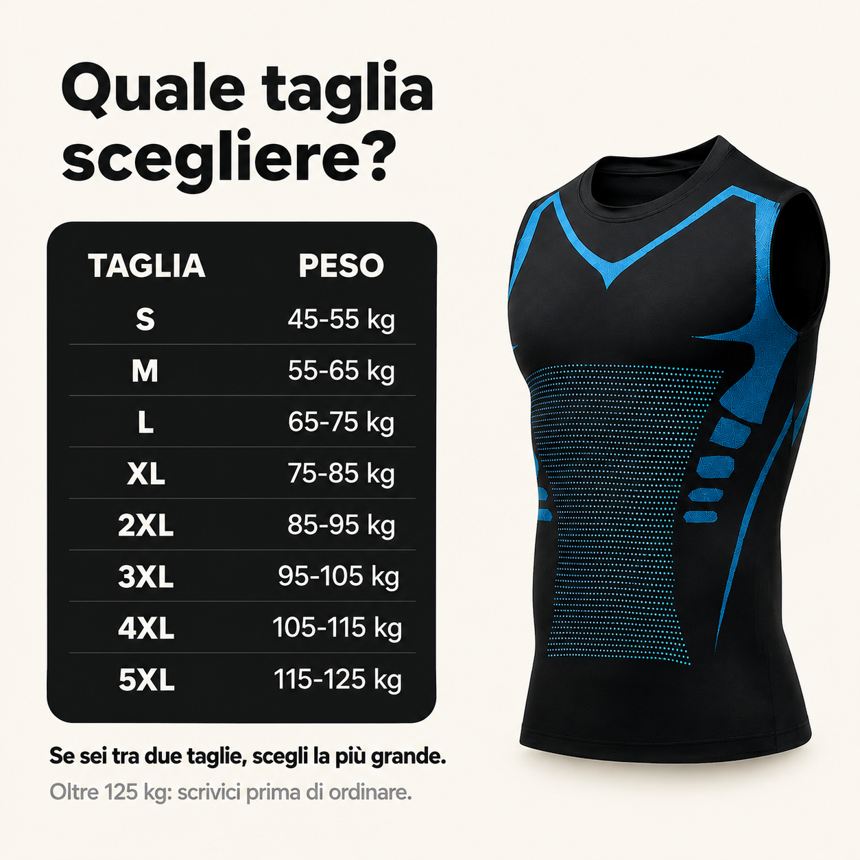 Guida alle taglie